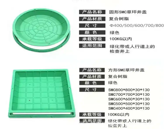 梓潼树脂复合种植井盖展示